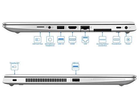 hp elitebook 840 g6 ports